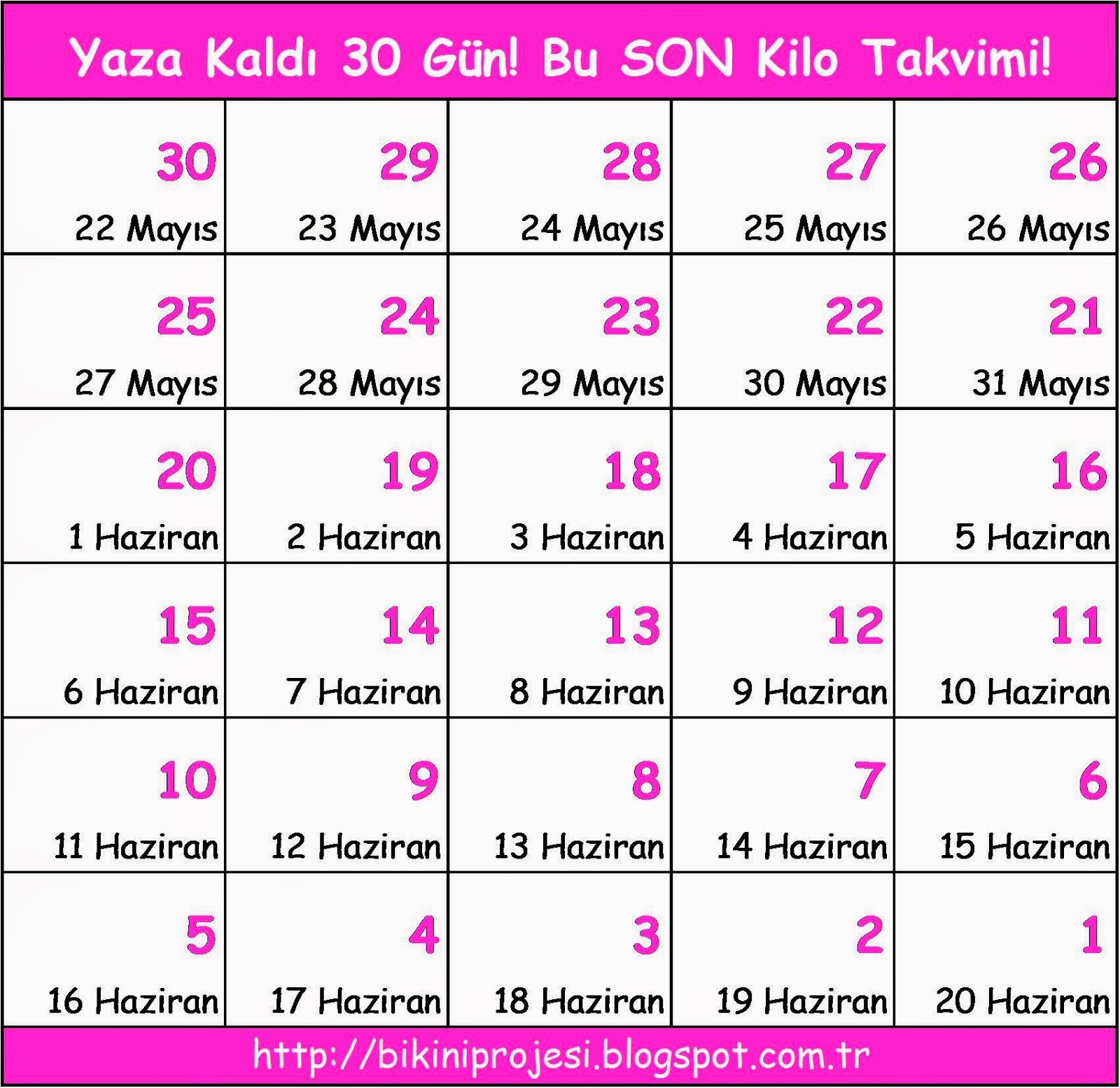 Zayıflamanın Kuralları Değişiyor Zayıflamanın Kuralları Değişiyor