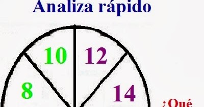 preguntas capciosas de aviones acertijos matem 225 ticos y preguntas capciosas observa el preguntas capciosas de aviones acertijos matem 225 ticos y preguntas capciosas observa el