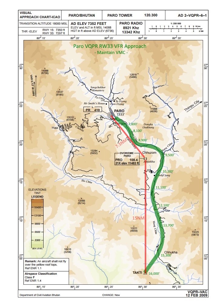 south west flight simulation fabio s blogs now appear on paro airport approach chart