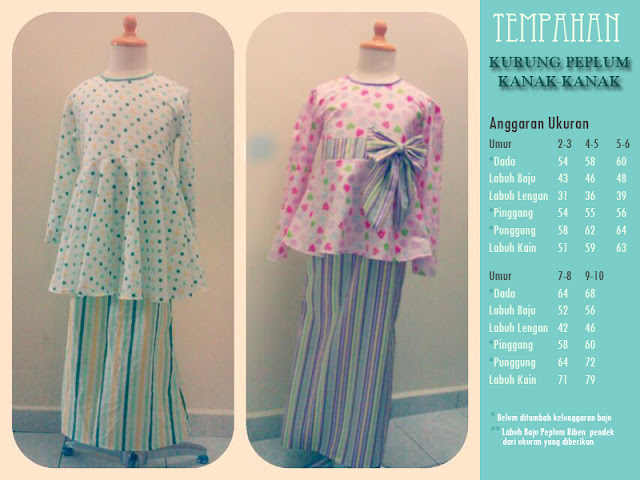 Pdf cara jahit baju peplum