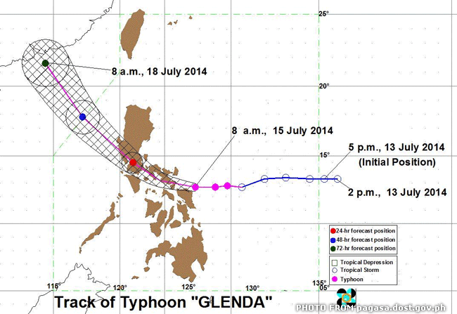 July 2014 Typhoon Glenda is Compared to Milenyo of 2006 July 2014 Typhoon Glenda is Compared to Milenyo of 2006