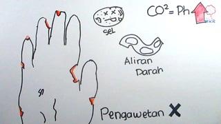 Misteri Kematian