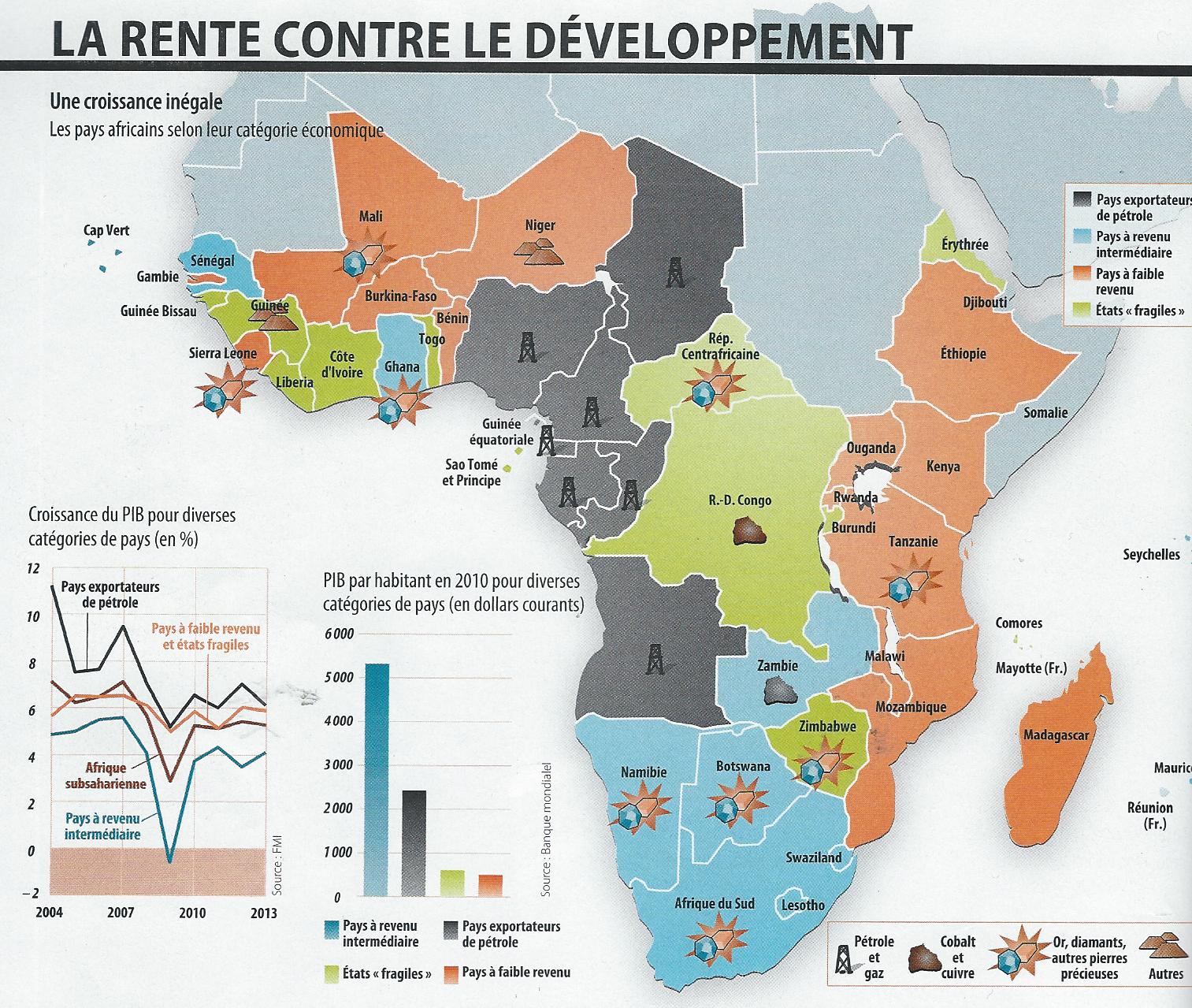 Sujet de dissertation sur le franc cfa image