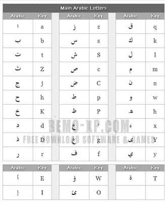 Free Download Software Full Version Arabic Pad