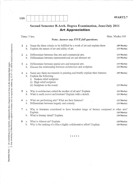 Revising a dissertation for publication