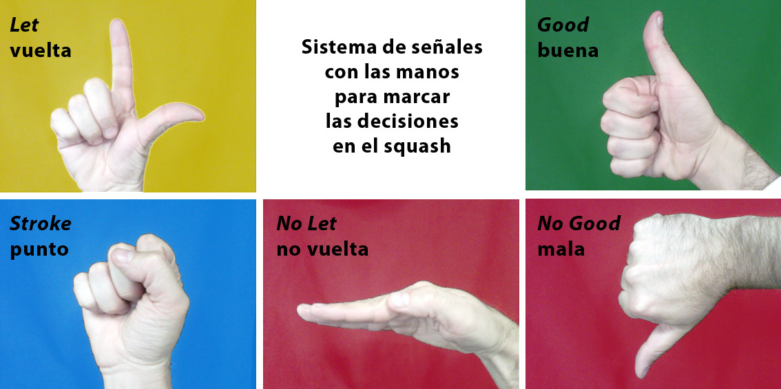 Squash México Señales para Let, No let y stroke en el squash