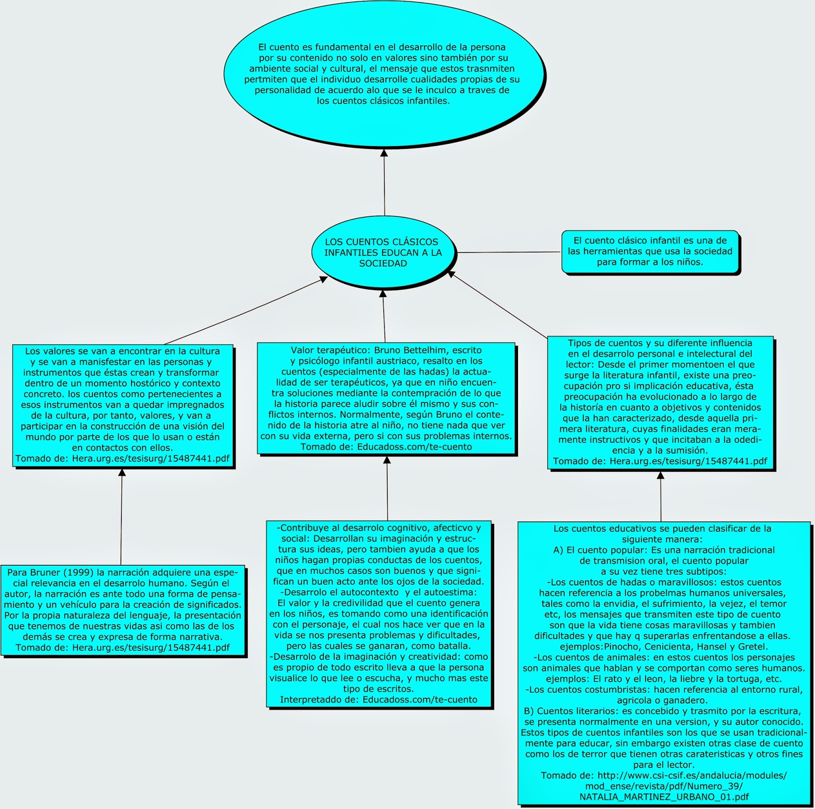 Health and healing at your fingertips essay
