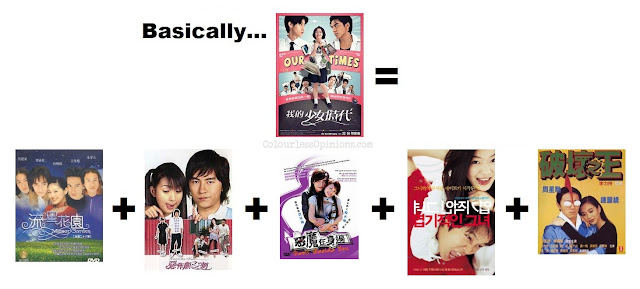 Kinda feel ashamed that I watched the three series in this equation of mine. our times 2015 movie meme posters