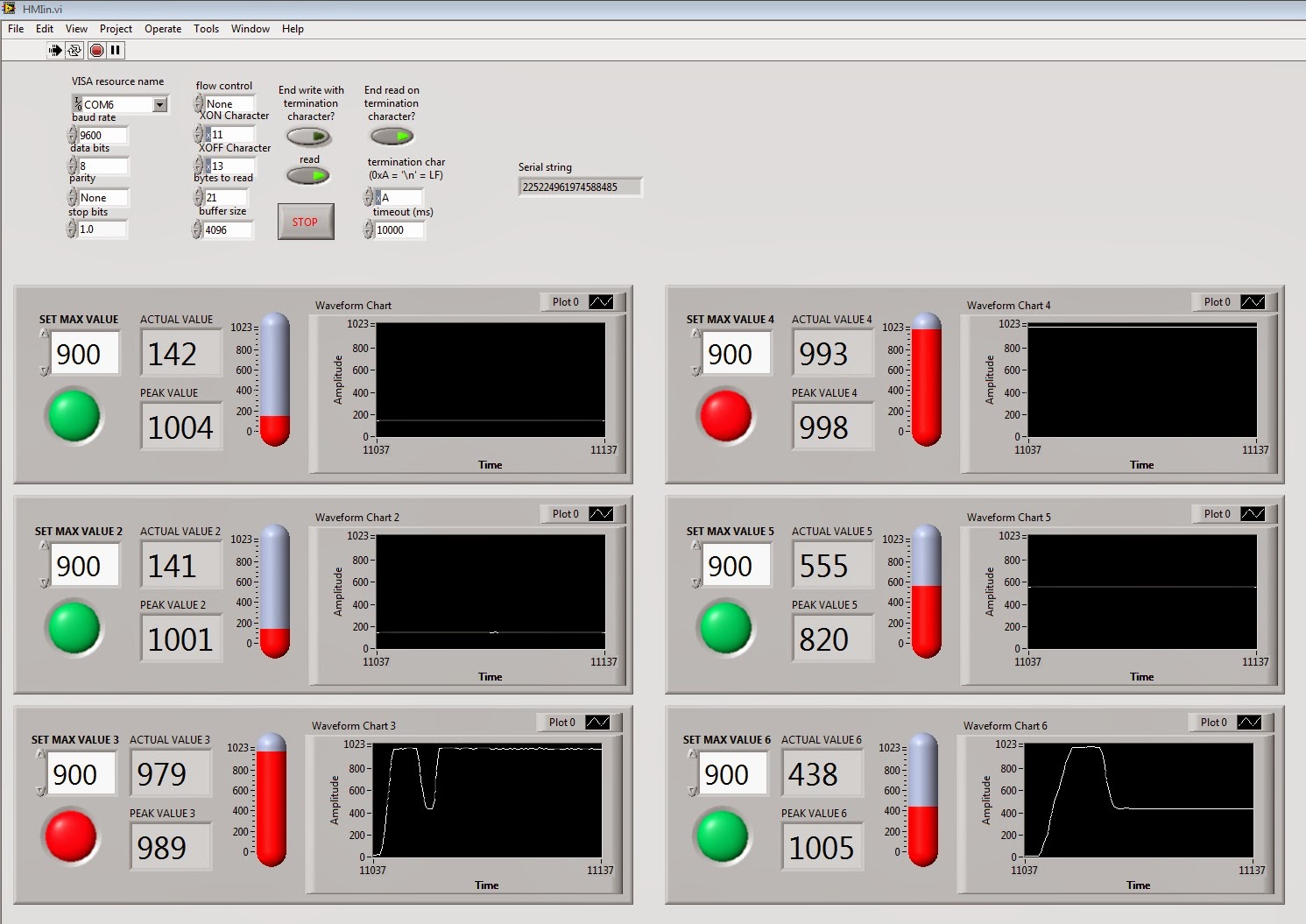 Serial Port Labview Visa