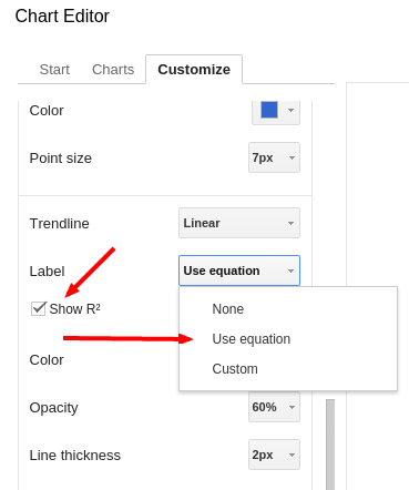 innovative educational techniques google updates sheets to allow add trendline in google sheets