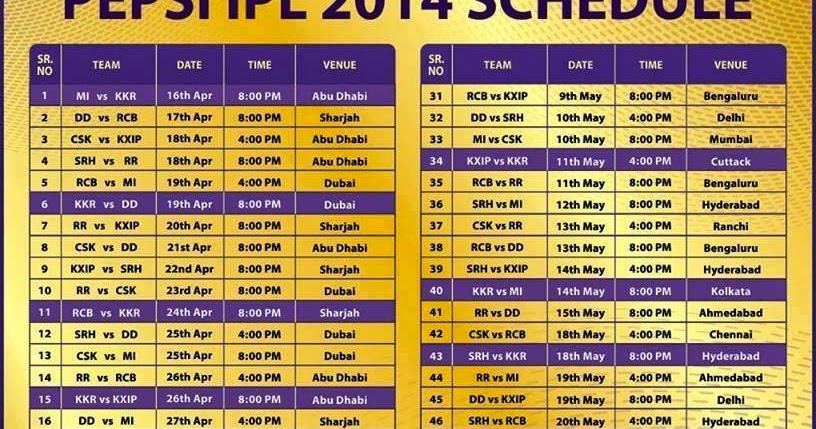 match date of ipl 2014