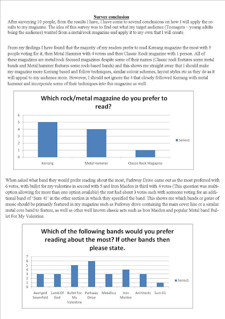 questionnaire analysis