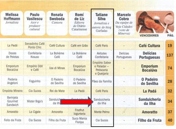 Como deixar de beber com métodos nacionais