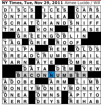 Rex Parker Does the NYT Crossword Puzzle: Ancient Roman censor / TUE 1