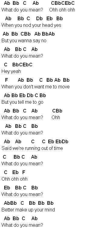 what do you mean piano sheet music