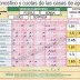 J29 de Quinigol. Pronostico y casas de apuestas.
