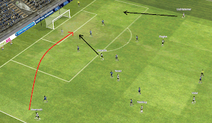 FM14 Tactic Cobra Crossing from Wingers