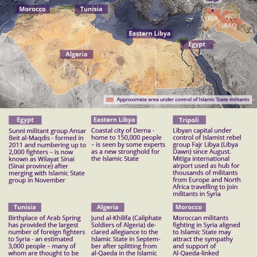 Peta baru Timur Tengah Menurut Barat