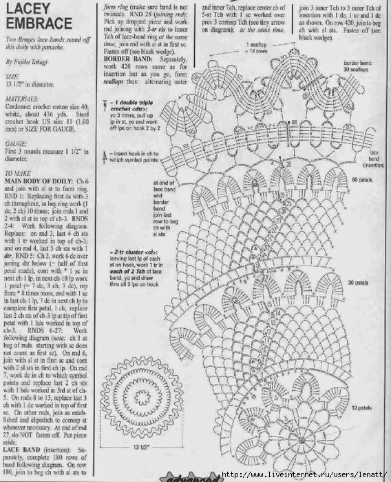 Crochet Knitting Handicraft lace tablecloth
