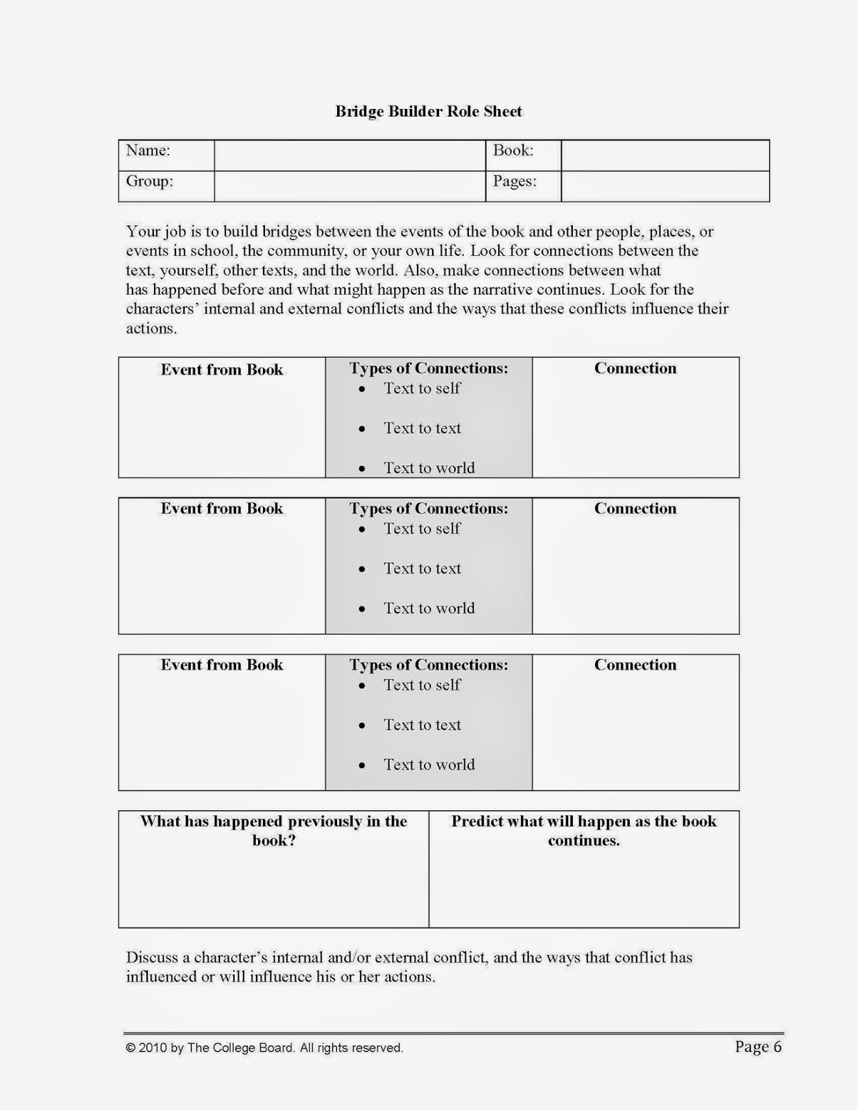 The pigman essay