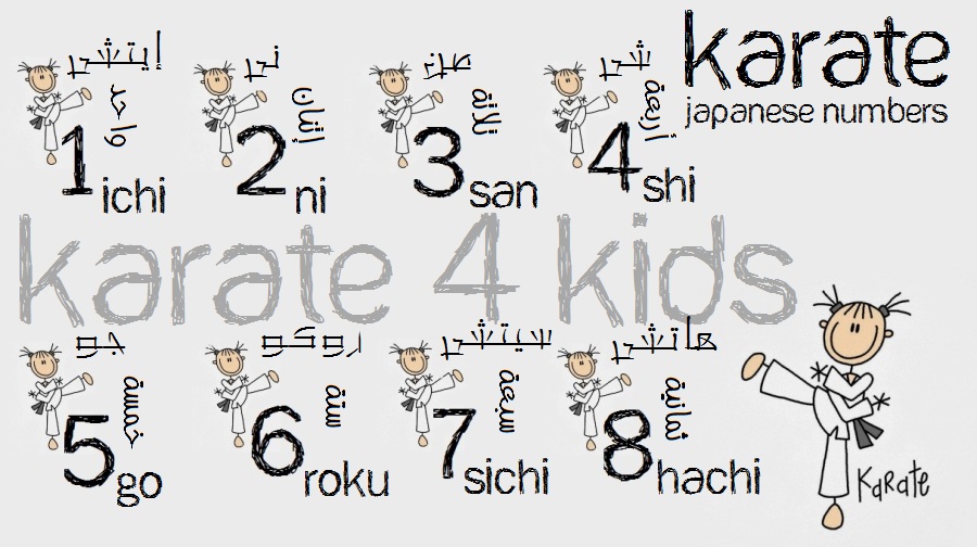 مصطلحات الكاراتيه: الأرقام اليابانية Karate+japanese+numbers