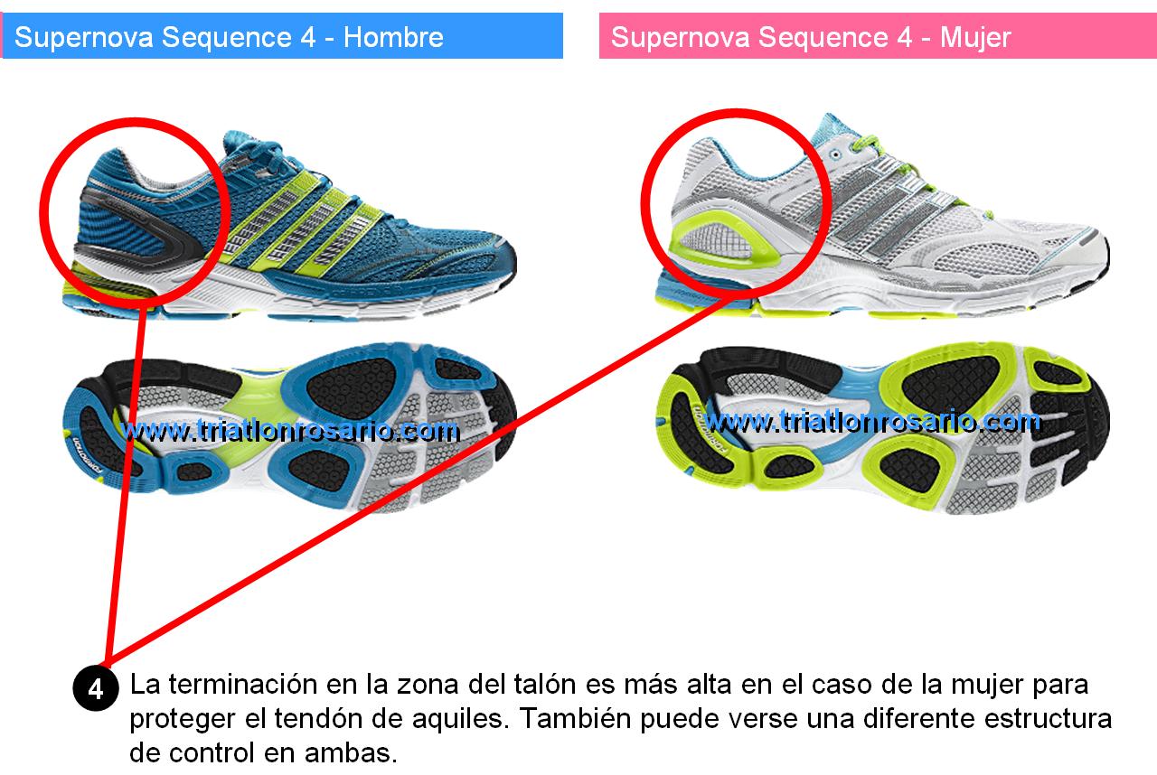 Por qué las zapatillas de running para hombres y para mujeres son diferentes