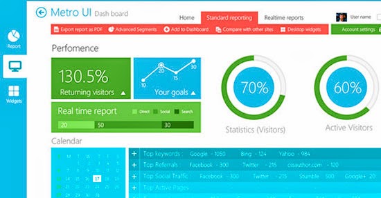 Beautiful Metro Style Dashboard UI Kit PSD Beautiful Metro Style Dashboard UI Kit PSD