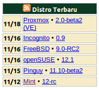 distro_terbaru_distrowatch