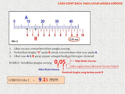 Contoh-1 pengukuran jangka sorong Alat Ukur