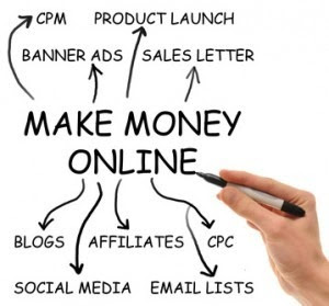 Affiliate Marketing With Adsense Affiliate Marketing With Adsense