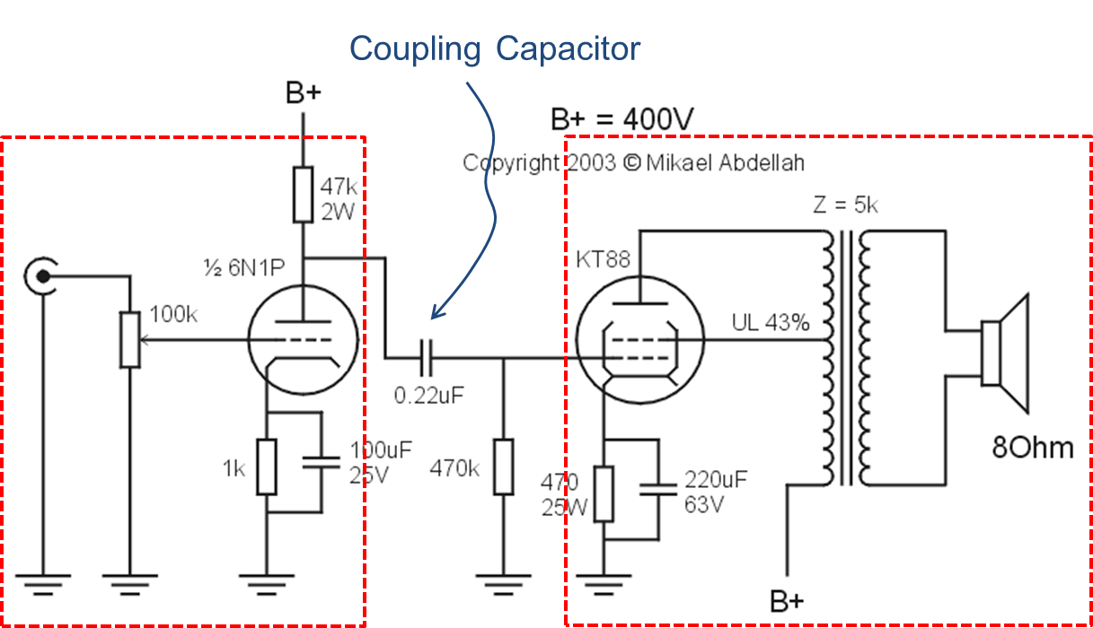 Analog60 ซีคัปปิ้งคืออะไร (What is a Coupling Capacitor?)