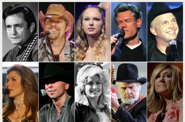 Utunes Official Blog Our Top 10 Country Music Songs Of All Time