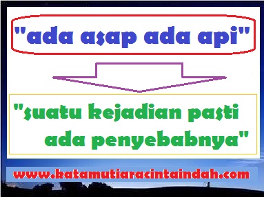 Kata Mutiara Cinta: Kumpulan Pepatah Jawa dan Artinya
