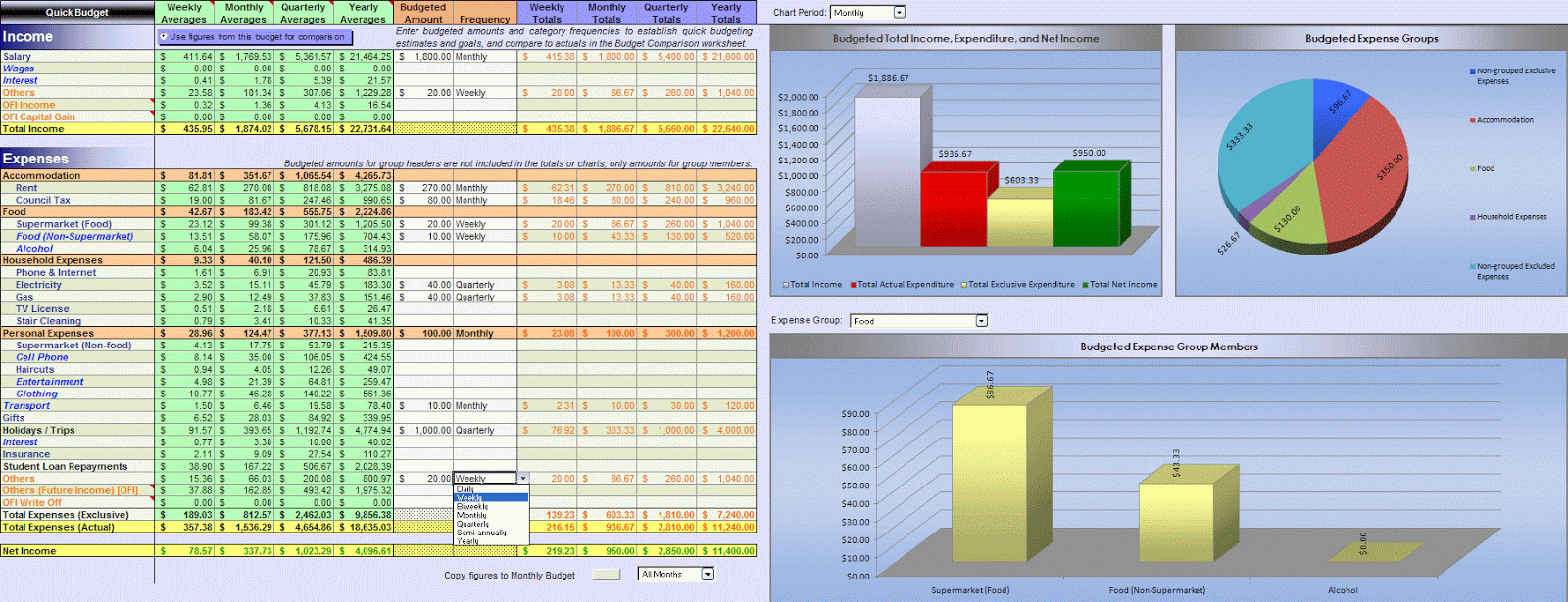 personal finance spreadsheets