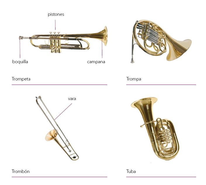 instrumentos de viento. Instrumentos De Viento.