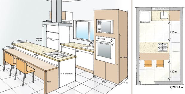 Minha Casa Clean Medidas na cozinha # Altura Minima De Bancada De Cozinha Minha Casa Clean Medidas na cozinha # Altura Minima De Bancada De Cozinha