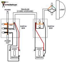 Electrical Single Line Diagram-Part One ~ Electrical Knowhow