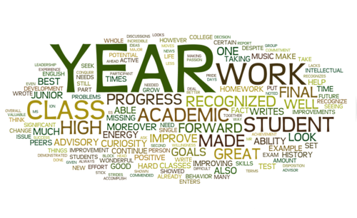 Musings of a pragmatic teacher End of Year Pupil Reports