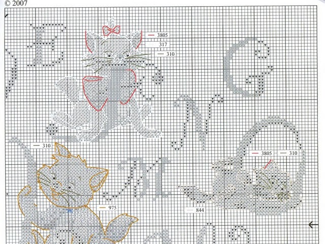 Schema punto croce aristogatti