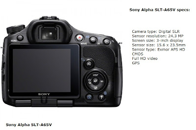 Sony Alpha SLT-A65V back Sony Alpha SLT-A65V DSLR camera
