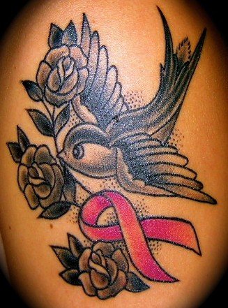 Breast Cancer Ribbons Tattoos