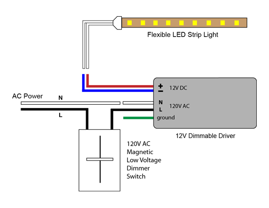 Diagram 277 Volt Lighting Diagram Wiring Schematic Full Version Hd Quality Wiring Schematic Diagramadefluxo Shia Labeouf Fr