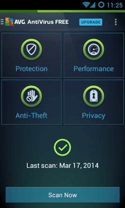 antivirus fitur