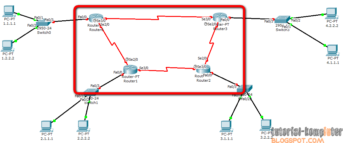 Packet Tracer 4 11