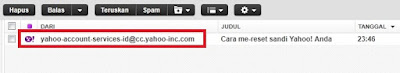 Cara Membuka Akun Yahoo Yang Terkunci Bag 2