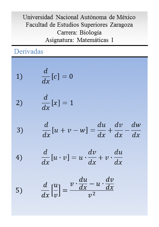 Curso Powerpoint FES Zaragoza