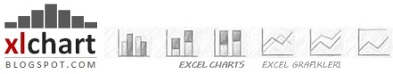xlchart | Excel Chart