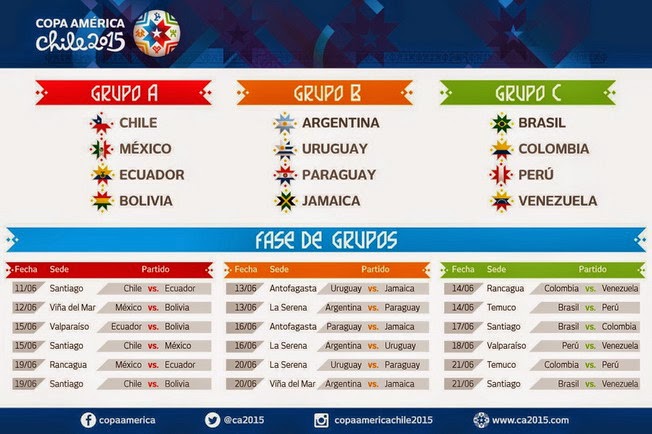 Copa_America_Chile_2015_6.jpg