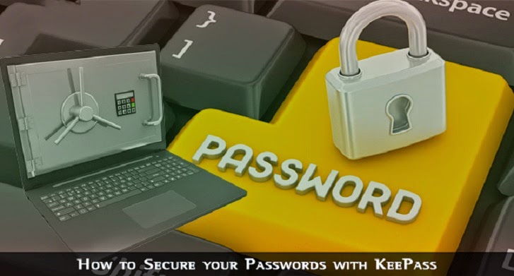 Prihatin Atas Keamanan Password Anda?