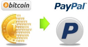 Bitcoin To Paypal Payza